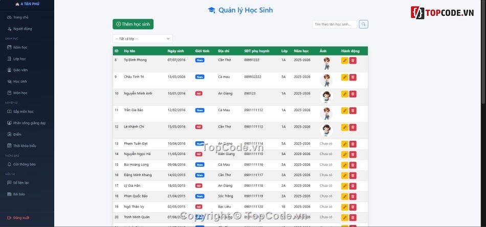 Laravel,SQL,php website,sổ liên lạc điện tử,full báo cáo và slide,mvc